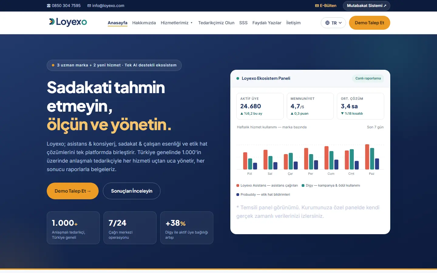 Loyexo ürününün ana sayfası, masaüstü görünüm