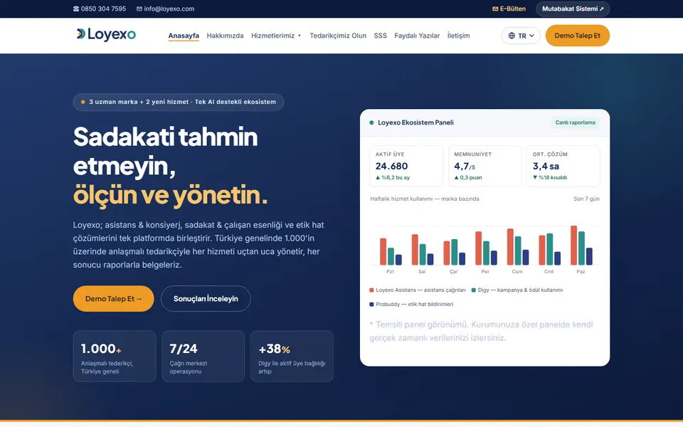 Loyexo ana sayfası, masaüstü görünüm